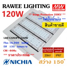 โคมไฟ LED CANOPY-LIGHT OEM 120W - ULTRA BRIGHT **ปั๊มน้ำมัน - คุณภาพระดับพรีเมียม