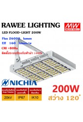 โคมไฟ LED FLOOD-LIGHT OEM 200W - ULTRA BRIGHT - สเปคจัดเต็มแบบอุตสาหกรรม