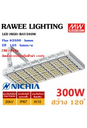 โคมไฟ LED FLOOD-LIGHT OEM 300W - ULTRA BRIGHT - สเปคจัดเต็มแบบอุตสาหกรรม