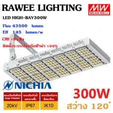 โคมไฟ LED FLOOD-LIGHT OEM 300W - ULTRA BRIGHT - สเปคจัดเต็มแบบอุตสาหกรรม