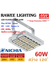 โคมไฟ LED FLOOD-LIGHT OEM 60W - ULTRA BRIGHT - สเปคจัดเต็มแบบอุตสาหกรรม