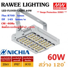โคมไฟ LED FLOOD-LIGHT OEM 60W - ULTRA BRIGHT - สเปคจัดเต็มแบบอุตสาหกรรม