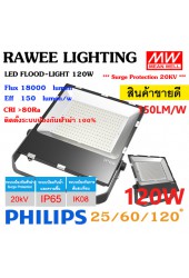 โคมไฟ LED FLOOD-LIGHT OEM 120W - **ราคาประหยัด - คุณภาพระดับพรีเมียม