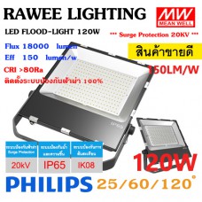 โคมไฟ LED FLOOD-LIGHT OEM 120W - **ราคาประหยัด - คุณภาพระดับพรีเมียม