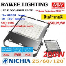 โคมไฟ LED FLOOD-LIGHT OEM 200W - **ราคาประหยัด - คุณภาพระดับพรีเมียม