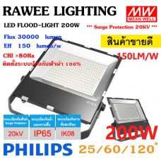 โคมไฟ LED FLOOD-LIGHT OEM 200W - **ราคาประหยัด - คุณภาพระดับพรีเมียม