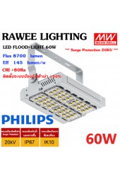 โคมไฟ LED FLOOD-LIGHT OEM 60W - ULTRA BRIGHT - สเปคจัดเต็มแบบอุตสาหกรรม