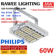 โคมไฟ LED FLOOD-LIGHT OEM 60W - ULTRA BRIGHT - สเปคจัดเต็มแบบอุตสาหกรรม