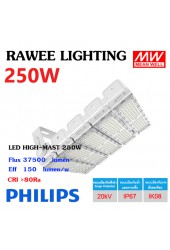 โคมไฟ LED HIGH-MAST / FLOOD-LIGHT OEM 250W - ULTRA BRIGHT - คุณภาพระดับพรีเมียม