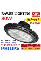 โคมไฟ LED HIGH-BAY OEM 80W - **UFO - คุณภาพระดับพรีเมียม