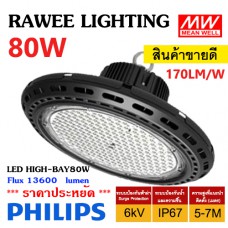 โคมไฟ LED HIGH-BAY OEM 80W - **UFO - คุณภาพระดับพรีเมียม