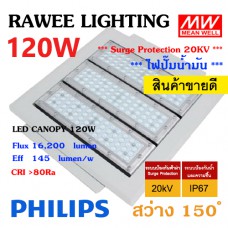 โคมไฟ LED CANOPY-LIGHT OEM 120W - ULTRA BRIGHT **ปั๊มน้ำมัน - คุณภาพระดับพรีเมียม